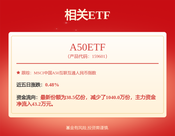 启点配资 比亚迪获得实用新型专利授权：“电池包及用电装置”
