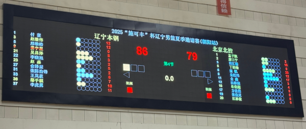 星速优配平台 辽宁热身赛再胜北控，鄢手骐砍全队最高18分，赵继伟12分